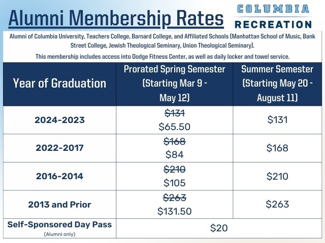 Alumni membership pricing